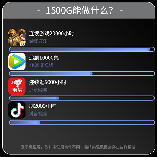 Zhixiaoguan wifi portátil móvil inalámbrico wifi6 sin tarjeta no requiere almacenamiento previo portátil compatible con dispositivos 4G/5G tráfico general nacional 2025 nuevo modelo 8000 mAh batería portátil WiFi6