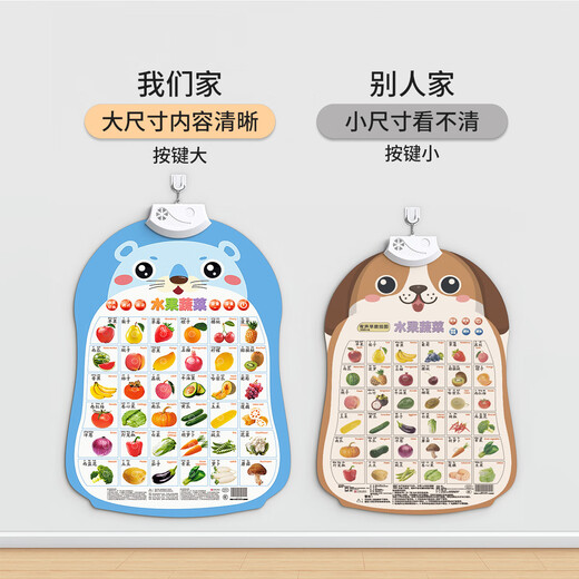 星星舟宝宝有声早教挂图启蒙婴儿点读发声识字书墙贴玩具儿童拼音 全套7张【人物+果蔬+动物+交通+认数字+拼音+