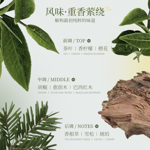 IDX Darjeeling Tea Cologne Men's and Women's Perfume Long-lasting Light Fragrance Woody Fragrance Valentine's Day Gift 50ml