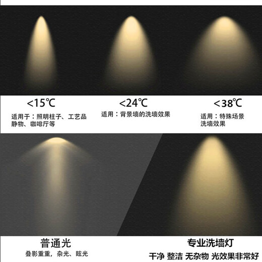 欧普（OPPLE）2025新款led天花射灯嵌入式深防眩高显指2700K酒店会所餐厅餐饮15 7W 2700K高显指Ra9755开孔