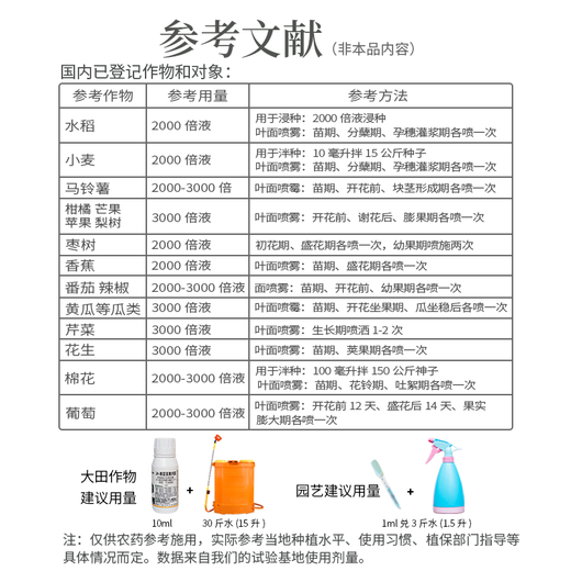 Brassinolide high fast-acting brassinolide rice plant growth regulator auxin water-soluble foliar fertilizer 1000g