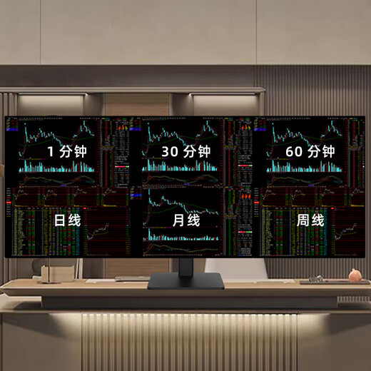 Titanium's nationwide door-to-door installation of professional multi-screen stock trading computers with four screens, six screens, eight screens and twelve screens nationwide supports private customization of institutions, futures and stock trading, virtual currency packages, i9 level four screens, 24 high definition and no borders.