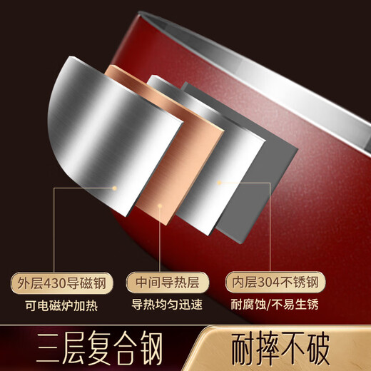 Shining excellent 304 stainless steel basin food grade and basin kneading basin egg beater basin kitchen sink single basin bottle cleaning basin and basin 30cm (304 stainless steel)