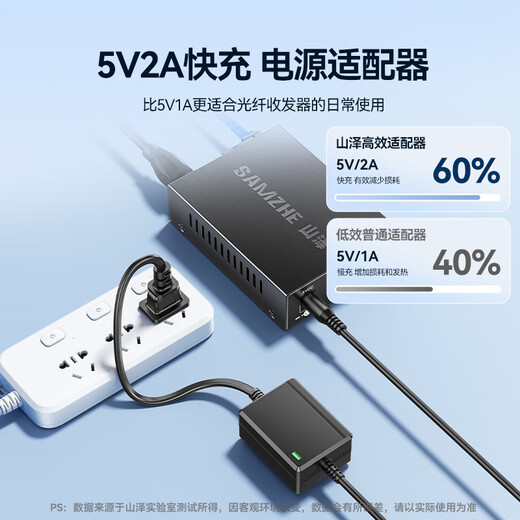 Shanze fiber optic transceiver power adapter is widely compatible with switches/optical transceivers/set-top boxes/routers Connector Specifications 5.5mm*2.5mm CH5V2A