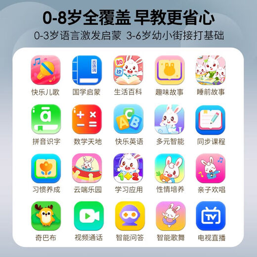 智能早教机器人9寸儿童宝宝听儿歌讲故事Ai拼音识字0一3岁6 2024全新粉色160GT3旗舰版  +