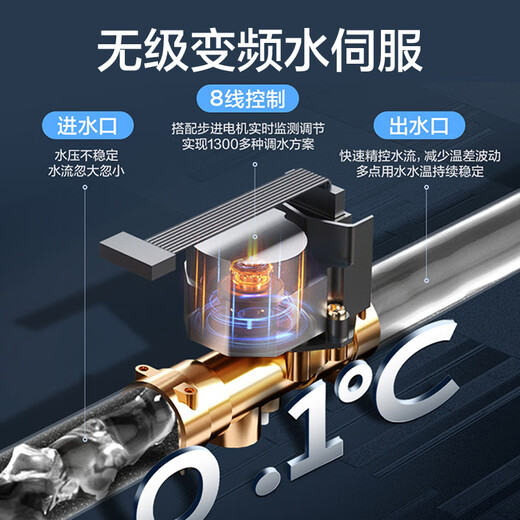 Haier Silent King KL7pro/KL7GT Gas Water Heater Natural Gas AI Noise Reduction 5A Level 1 Constant Temperature Supercharged Waterfall Washer Lower Sealed Stable Combustion Chamber 16L KL7pro Newly Upgraded Silent King