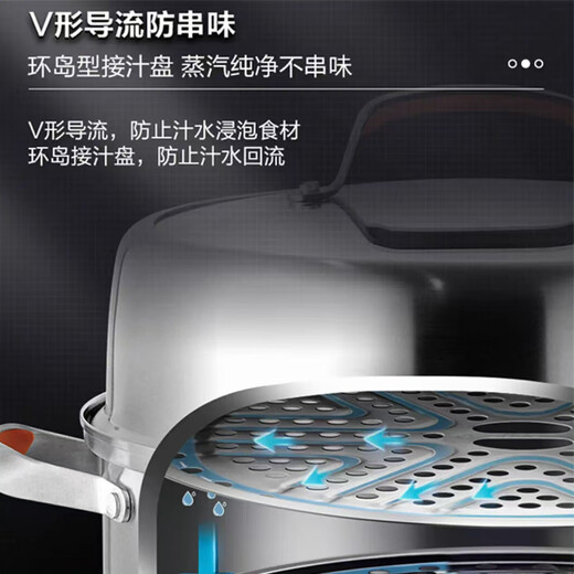 SUPOR steamer 304 stainless steel odor-free series three-layer large stainless steel double-bottomed steamer for steaming household steamed buns, same model in shopping malls SZ26E7 3 layers 26cm