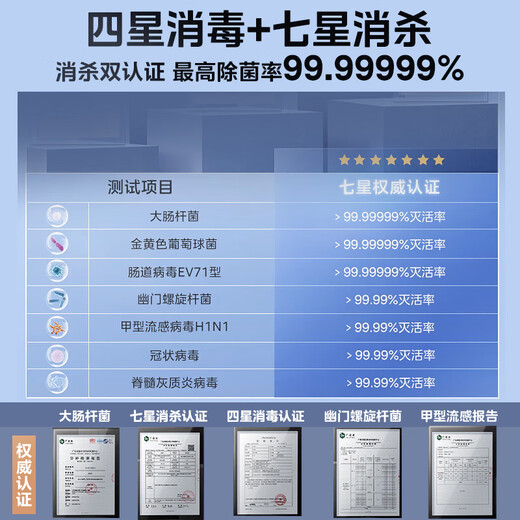 Midea [Wanxiang x6s Max (белый)] посудомоечная машина встроенное модернизацию 18 комплектов семизвездочной дезинфекции четырехзвездочной дезинфекции в одном клике для промывки и сушки стеризионной дезинфекции.