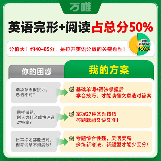 2025版英语完形填空阅读理解专项听力训练八九七年级初中完形与阅读时文初一初二初三练习词汇语法教材万维 完形阅读【基础版】1本 七年级/初中一年级
