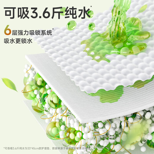 Deyou Baby urine septum disposable care pad Newborn baby mattress breathable diaper pad [soft and thin breathable] S code 56 tablets 25*33CM