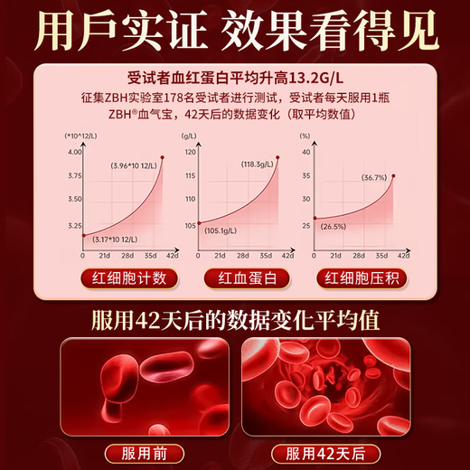 ZBH美国进口专利酵母铁粉气血口服液女性补铁补血改善贫血缺铁营养品 6盒巩固装【买4送2】气血充足 终身好气色
