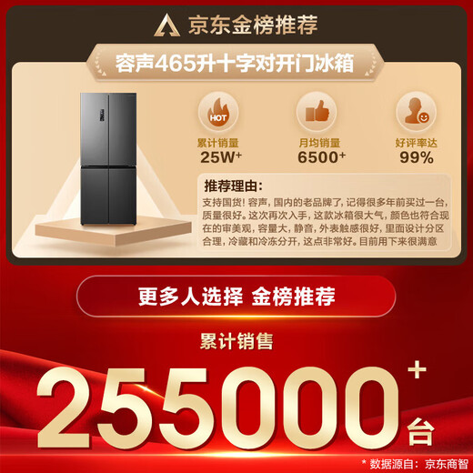 Rongsheng 465-liter cross double-open four-door refrigerator household first-class energy efficiency air-cooled frost-free frequency conversion energy-saving ultra-thin large capacity BCD-465WD18FP home appliances national subsidy
