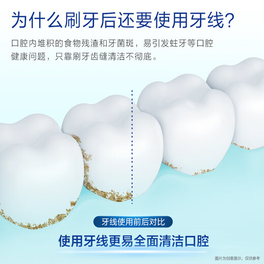 Oule B floss roll comfortable, deep and portable mint 40m about 100 times toothpicks, smooth flat line orthodontic new and old packaging mixed hair