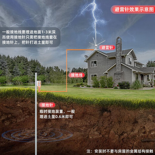 Beifote grounding pin power galvanized round steel grounding pile engineering grounding polar wire with needle lightning protection grounding rod lightning rod cold galvanized single hole 12*500mm