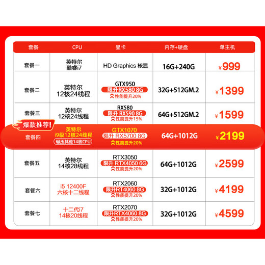 飚驰酷睿i7升i9级24核RTX4060组装台式电脑电竞主机64G大内存台式电脑全套吃鸡LOL家用办公设计网吧 主机+27英寸180HZ显示器 套餐一：酷睿i7/16G/办公主机