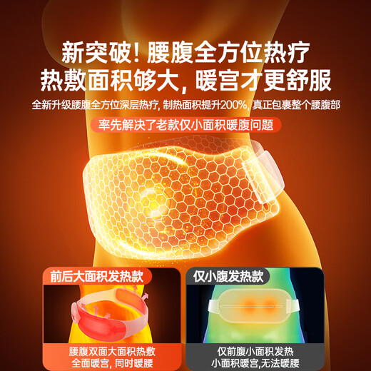 Sawang Germany's palace-warming belt for aunts, a magical tool for girls to warm their menstruation and stomach pain, relieve uterine cold, warm baby's waist, hot compress, rechargeable, long battery life, gift to girlfriend, Tiffany Blue, graphene second pain relief - lattice deep palace warming