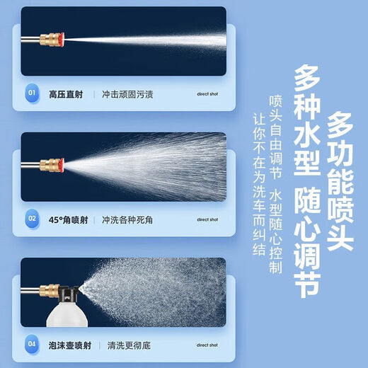 
Junhong Qiangshi Wireless Car Wash Gun Home High-Pressure Water Gun Car Wash Artifact Supercharged High-Power Car Wash Machine Large Capacity Battery 12611W 1KW 2 Generation Turbocharged 5 battery cells + 5 meters water pipe