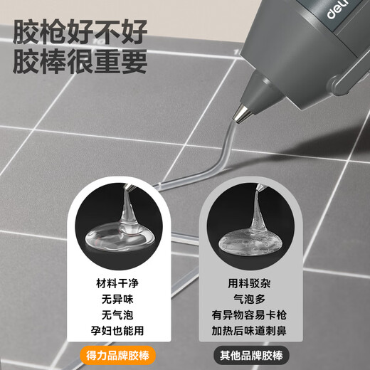 Deli Hot Melt Glue Gun Set DIY Home Quick Glue Dispensing + Utility Knife + 60 Glue Sticks + Exquisite Plastic Box