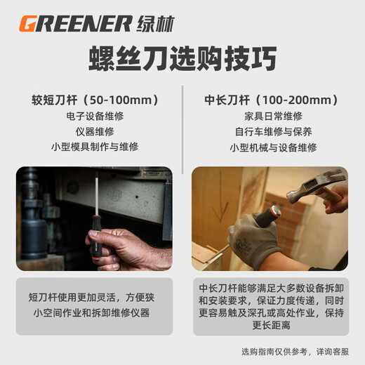Greenland super-hard core screwdriver 6.3*100mm set can strike cross-shaped impact screwdriver percussion tool