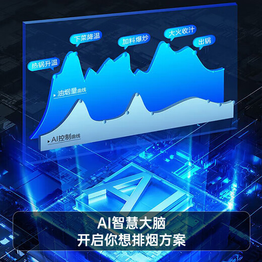 海尔（Haier）变频抽油烟机静音家用烟灶套装30立方大吸力厨房顶侧底双三吸燃气灶具二件套自清洁吸排烟机EC739 【单烟机】30立方变频 顶侧前三吸油烟机