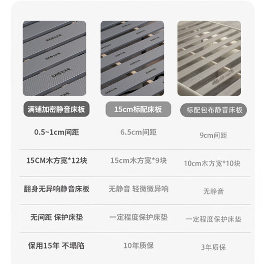 简臣（JIANCHEN）真皮床 现代简约双人床1.8米2米轻奢极简风泡芙储物主卧大床688# 床+2柜+5D乳胶床垫 1.8*2.0m框架款【15cm满铺静音床板】