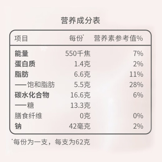 梦龙潮流美味冰淇淋组合 共 21 支 1098g