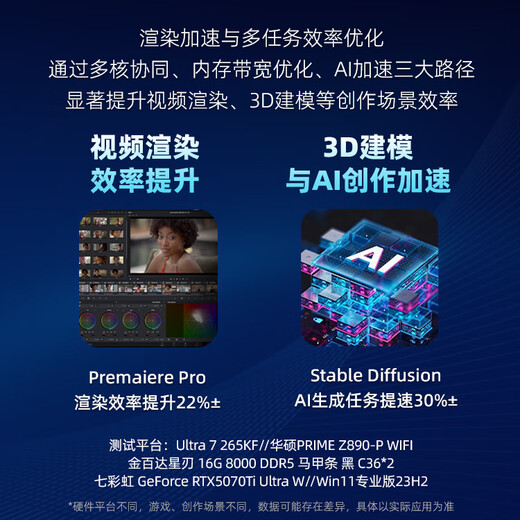 Intel IPO series Core Ultra 7 265KF/RTX5070Ti IPO optimized game AI rendering designer host assembly computer complete machine DIY assembly desktop configuration six U7 265KF+no graphics card+32G+1T