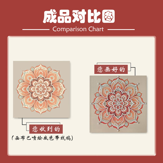 Songjin Perle Painting Chinese Style DIY Materialpaket Muttertag Event immaterielles kulturelles Erbe handgefertigtes Geschenk Sinn Dekorative Malerei LL13570 [Full Color Spray Painting] + Punktbohrer Pen 60*60 cm dicker massiver Holz in innerer Rahmen + schöner Außenrahmen [