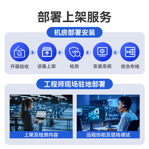 Inspur CS5280H2 rack server domestic Xinchuang independently controllable 2*Haiguang C86-7375 64 core 32G丨4T SATA丨2G array card