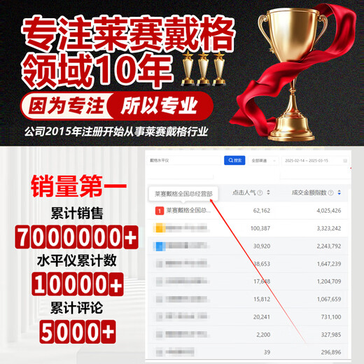 莱赛激光优镭671水平仪2线蓝绿光高精度强光细线室外超亮红外线莱赛水平仪 优镭671SLD蓝绿光2线双电