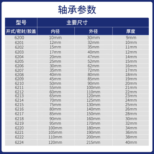 日本进口NSK轴承6212 6213 6214 6215 6216 6217ZZ DDU高速VVC3 NSK 【6213ZZ】金属密封