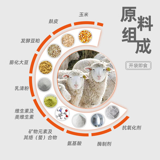YINGMEIER sheep feed lamb open feed lamb feed pellets small bag 40Jin Jin is equal to 0.5kg express delivery 20kg express delivery to towns