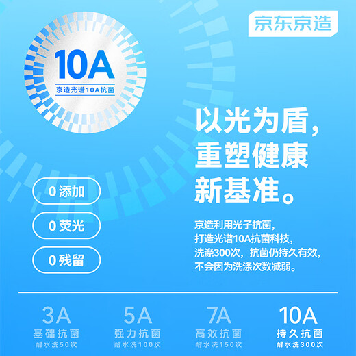京东京造【10A/7A抑菌混发】男士袜子男四季春吸汗休闲中筒袜透气