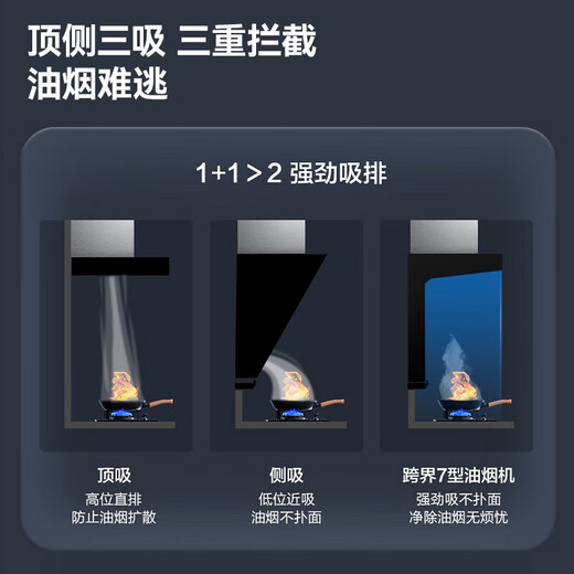 海尔（Haier）变频巡航顶侧双吸抽油烟机 30立方大吸力三吸油烟机 1100Pa静压自清洁 烟灶联动家用油烟机EC739UD 【单烟机】30m³大吸力1100Pa增压
