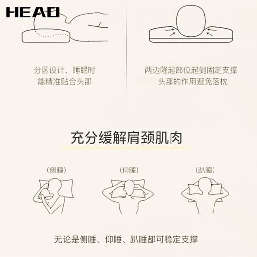 SHULIQIAN pillow for sleeping, cervical vertebra latex pillow, a pair of cervical vertebra pillows, neck protection pillow core, zero pressure sleep, space memory, space capsule latex pillow neck protection style - low pillow 48*74cm/only