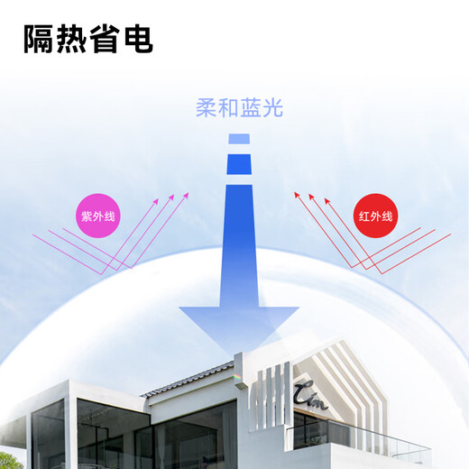 Made in Tokyo, sun protection and heat insulation film, shading glass film 90*300cm, anti-peeping privacy sunshade and semi-shading glass film