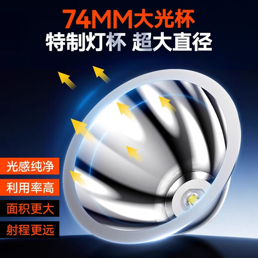 Philips SFL1342RH Индукционный фар фары сильный свет Ультра яркий ночной рыбацкая лампа с головкой шляп.