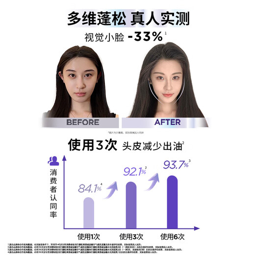 欧莱雅玻尿酸洗发水护发素控油蓬松清爽去油洗发露女士洗护套装440ml*2