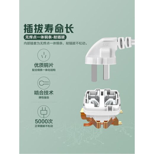 官方直销插座usb插排插线板拖线板插板带线家用多功能转换器多用 U12033  20W快充-1.8m