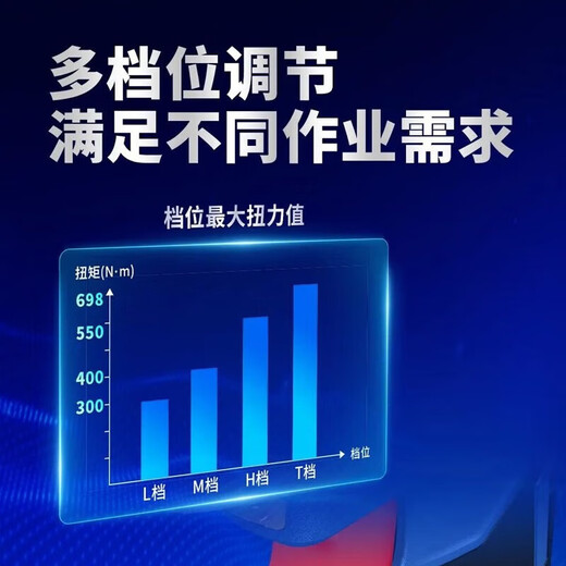 东成DCPB698电动扳手大扭力充电式冲击扳手无刷锂电风炮套筒电扳 电板手DCPB698（4.0两电）+套筒