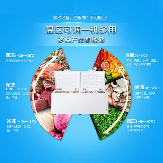 海尔（Haier）冰柜829L卧式商用大冰柜500升以上大冷冻柜空间够大5面制冷冻力够强节能省电100小时断电不化货 829HEZ｜-38度速冻｜五面制冷