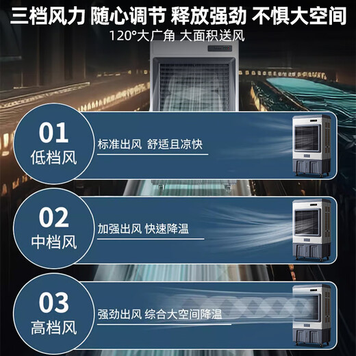 Enfriador de aire industrial, refrigeración potente, ventilador de refrigeración por evaporación grande para el hogar, ventilador de aire acondicionado comercial refrigerado por agua, taller de 1,5 metros tipo metal grande comercial/industrial
