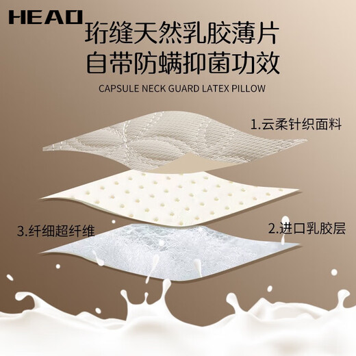SHULIQIAN pillow for sleeping, cervical vertebra latex pillow, a pair of cervical vertebra pillows, neck protection pillow core, zero pressure sleep, space memory, space capsule latex pillow neck protection style - low pillow 48*74cm/only