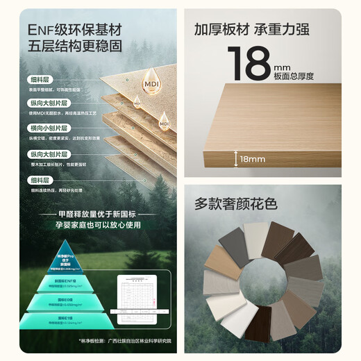 Lin's Home Furnishing National Subsidy Package Whole House Customized Wardrobe TV Cabinet Overall Furniture 17800 Package Package Price