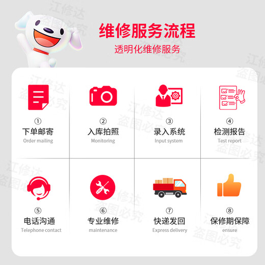 Samsung foldable mobile phone repair Fold6/Flip6/5/4/3/W24 screen replacement, motherboard gets water and does not turn on, troubleshooting consultation