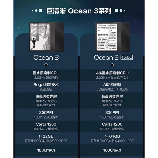 Palm Reading second-hand ireader Plus 8-inch screen/Color 7-inch color ink screen Turbo 99 new 4+64G memory Ocean 4C official standard configuration