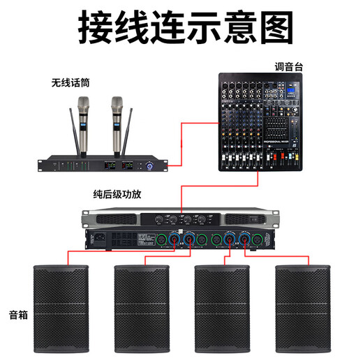 Baiya Power Digital Pure Amplificateur post-étage professionnel High Power Home KTV Conférence Room Training Home Commercial Audio Professional Amplificateur [400W * 2] DMA-400 à deux canaux DMA-400