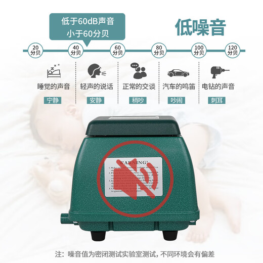 Ni Zhier Bomba personalizada para mejorar el oxígeno a gran volumen Pesco impermeable al aire libre Silencio de oxígeno Oxígeno Máquina de vehículo montada en oxígeno AC0-9720/20W Bomba individual