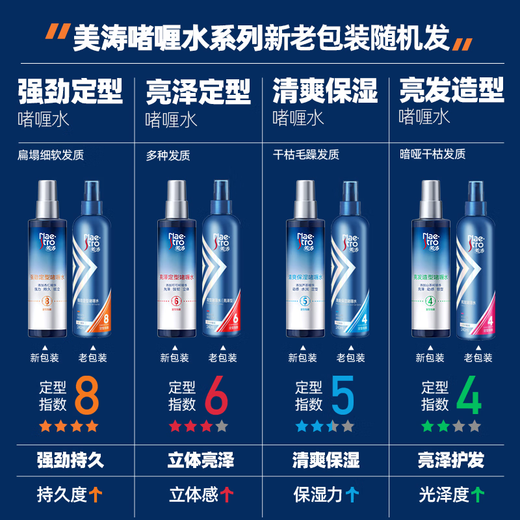 Maestro Gel Water Men and Women Powerful Styling Hair Spray Powerful Long-lasting Glitter Moisturizing Gel Paste Broken Hair Fixed [Strong Styling] Gel Water 240ml

