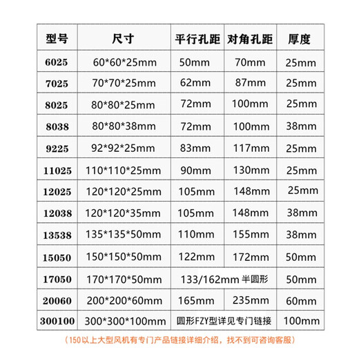 XMSJ电焊机散热排风扇轴流风机柜配电箱通用ACDC1224110220380V 135*135*40MM(13540) 220V